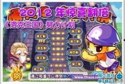 洛克最新爆料消息